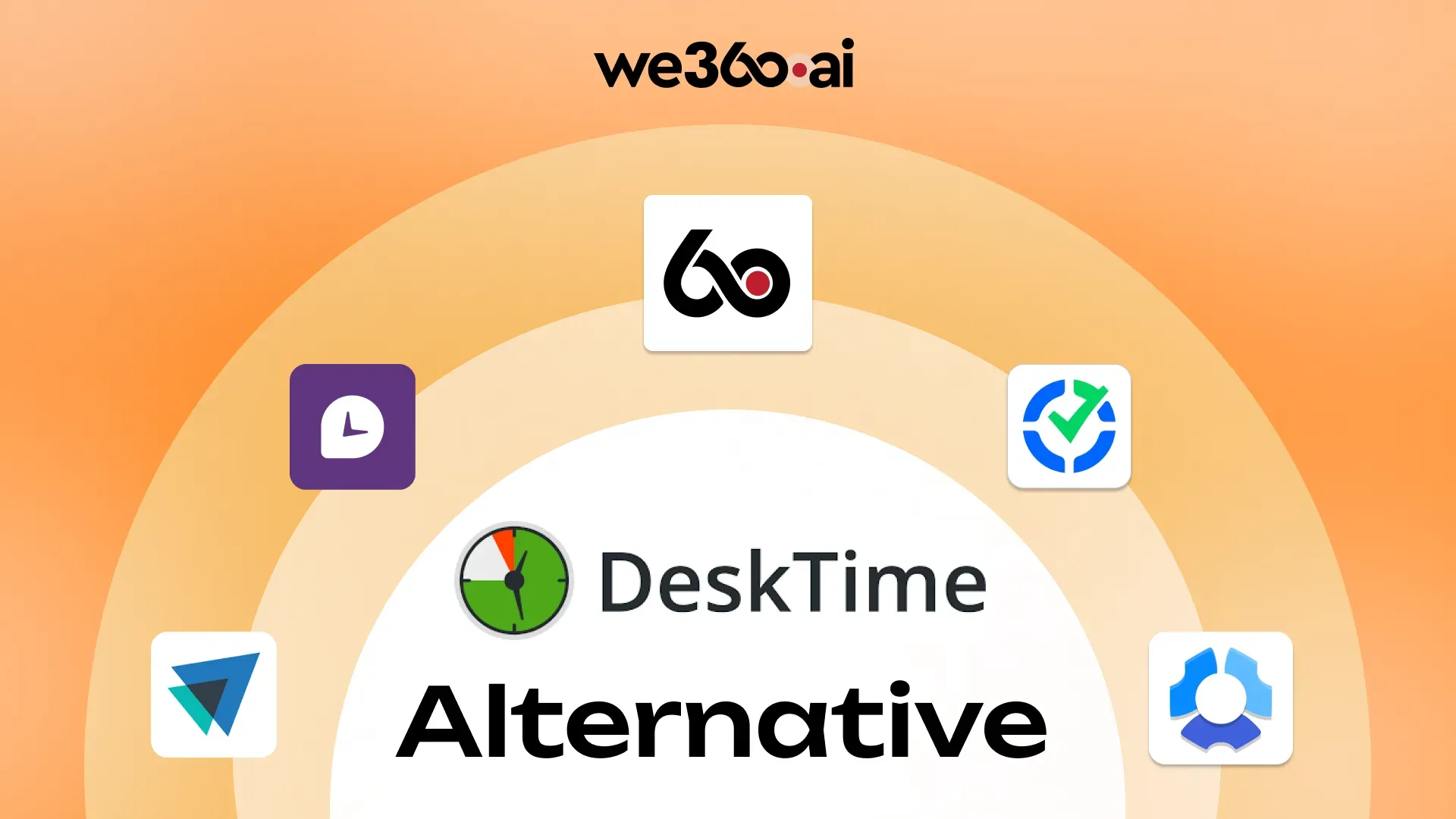 DeskTime Alternative: Why We360.ai Beats DeskTime for Employee Productivity Monitoring? 